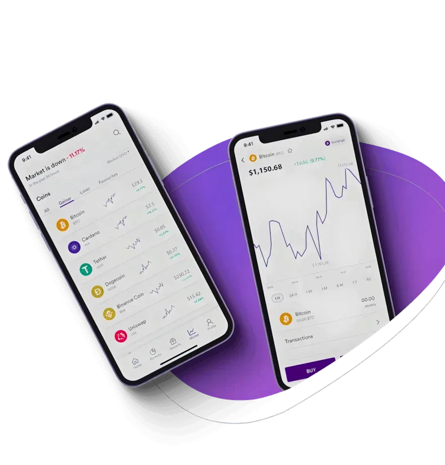 Profition أدوات التداول
