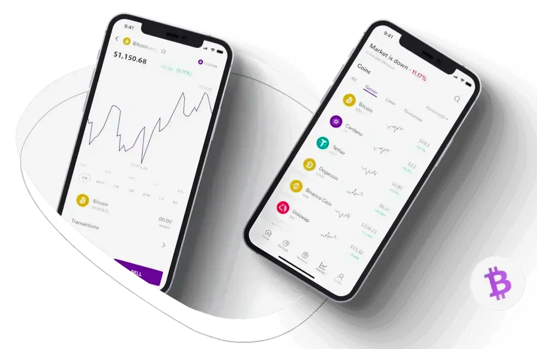 Profition استراتيجيات التداول